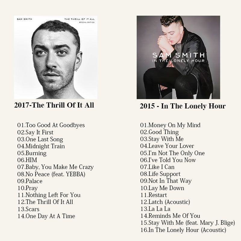 Sam Smith Music CD, Sam Smith  – обзор и цена Audio To Music