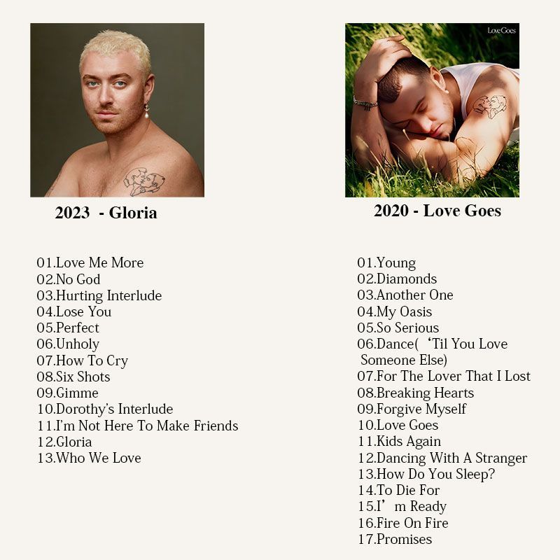 Sam Smith Music CD, Sam Smith  – обзор и цена Audio To Music