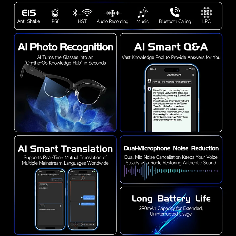 Smart Camera Glasses Photo and – обзор и цена Audio Music Videos