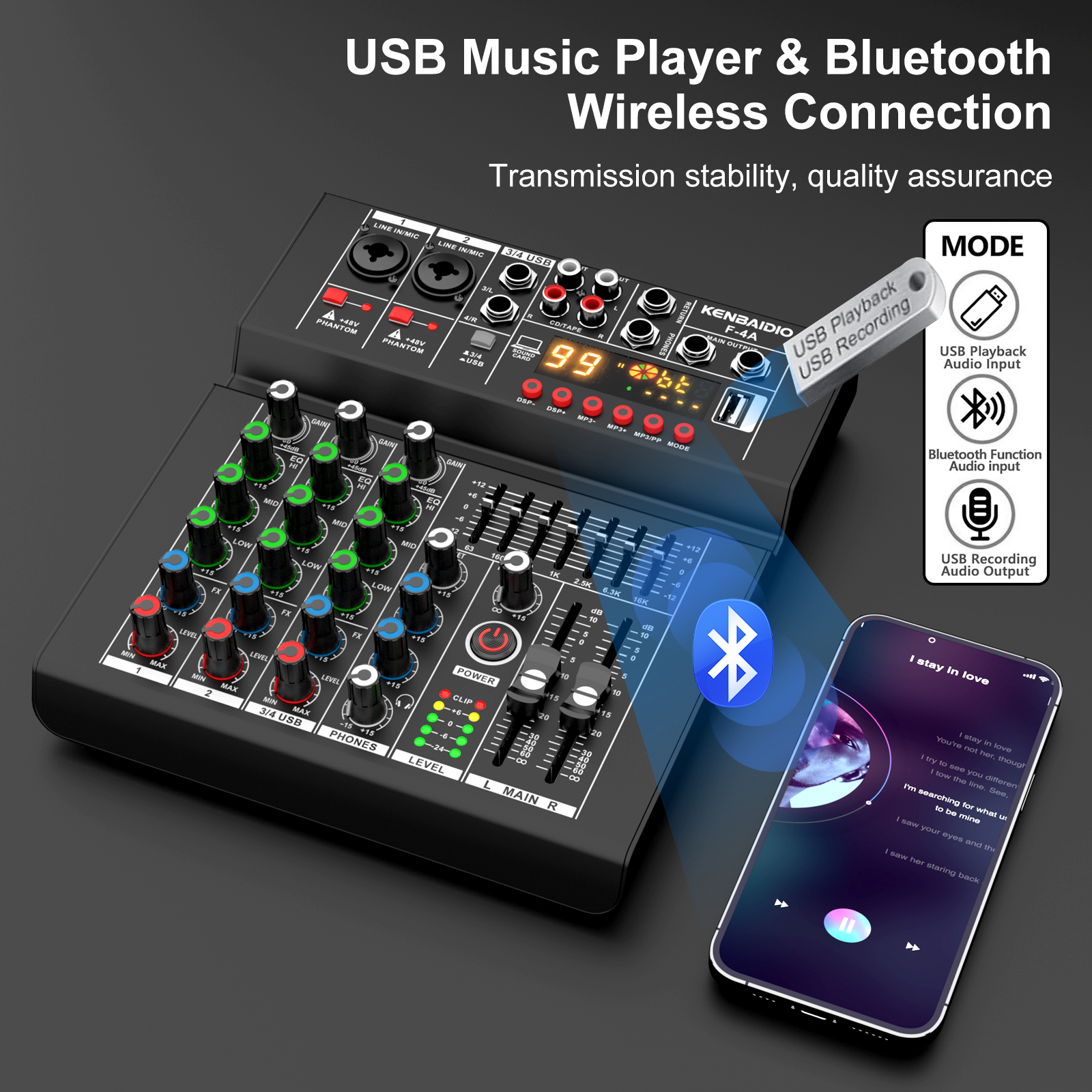 KENBAIDIO 4 Channel Audio Mixe – обзор и цена Audio & Music Xbox