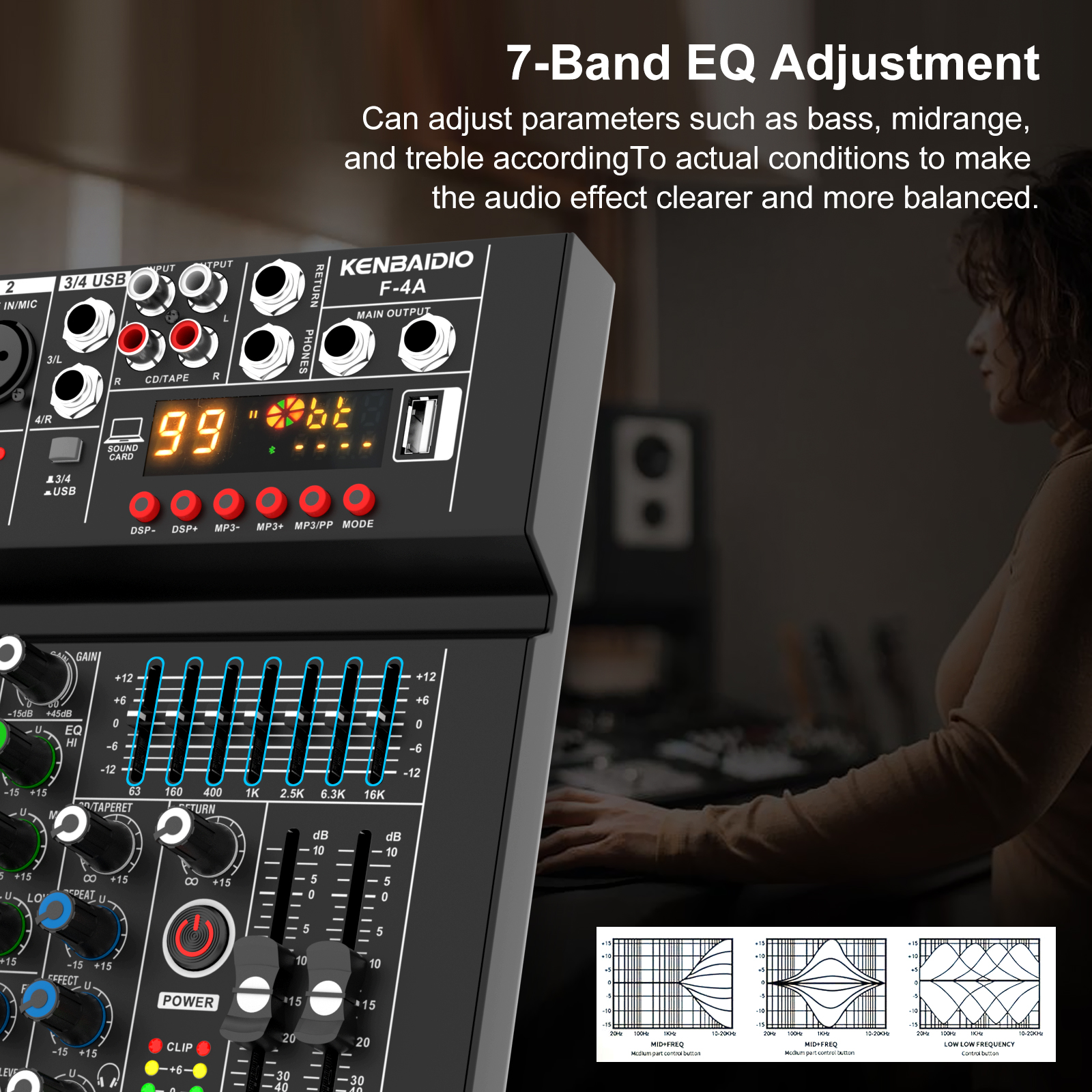 KENBAIDIO 4 Channel Audio Mixe – обзор и цена Audio & Music Xbox