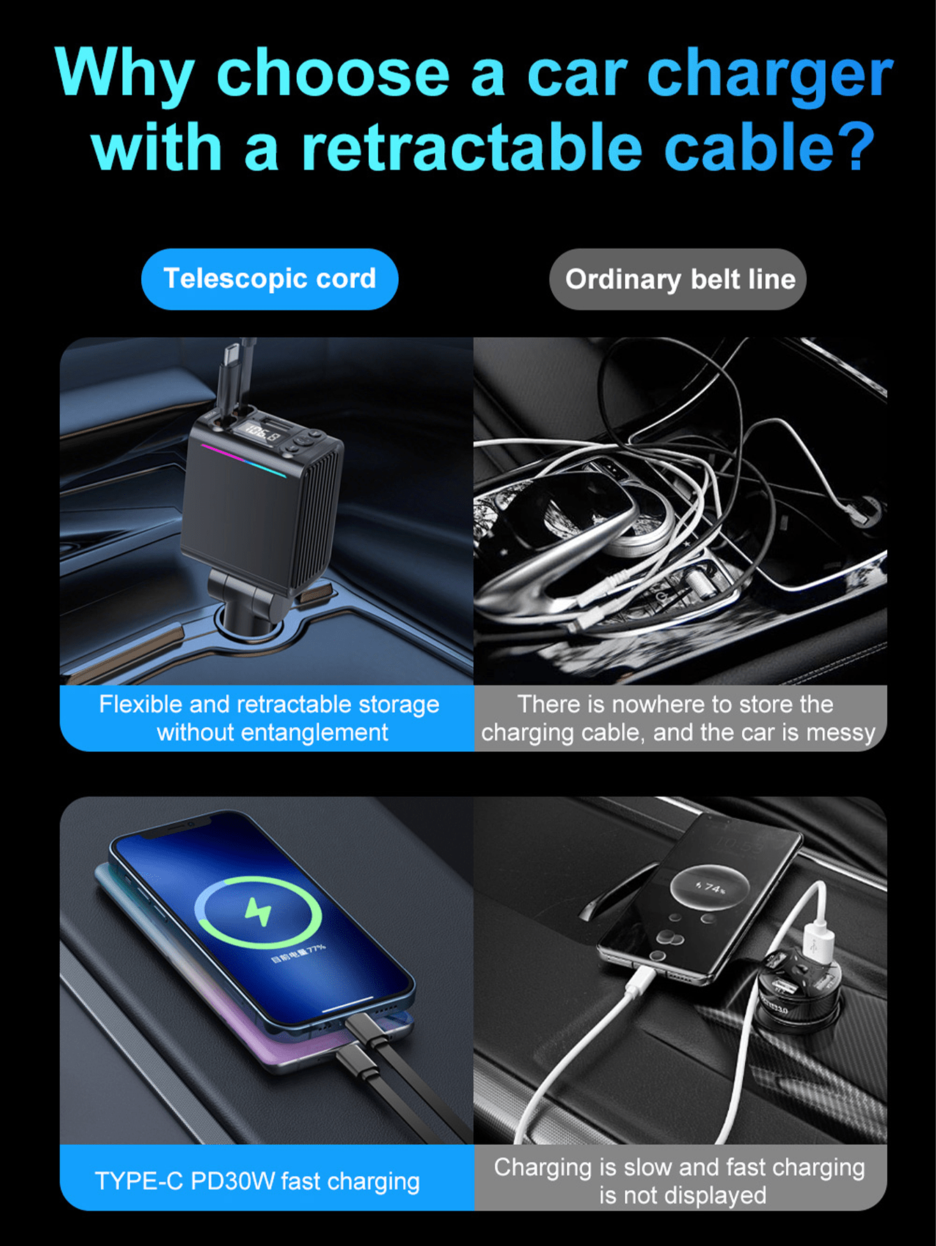 Retractable 75CM USB-C Bluetoo – обзор и цена Audio & Music Xbox