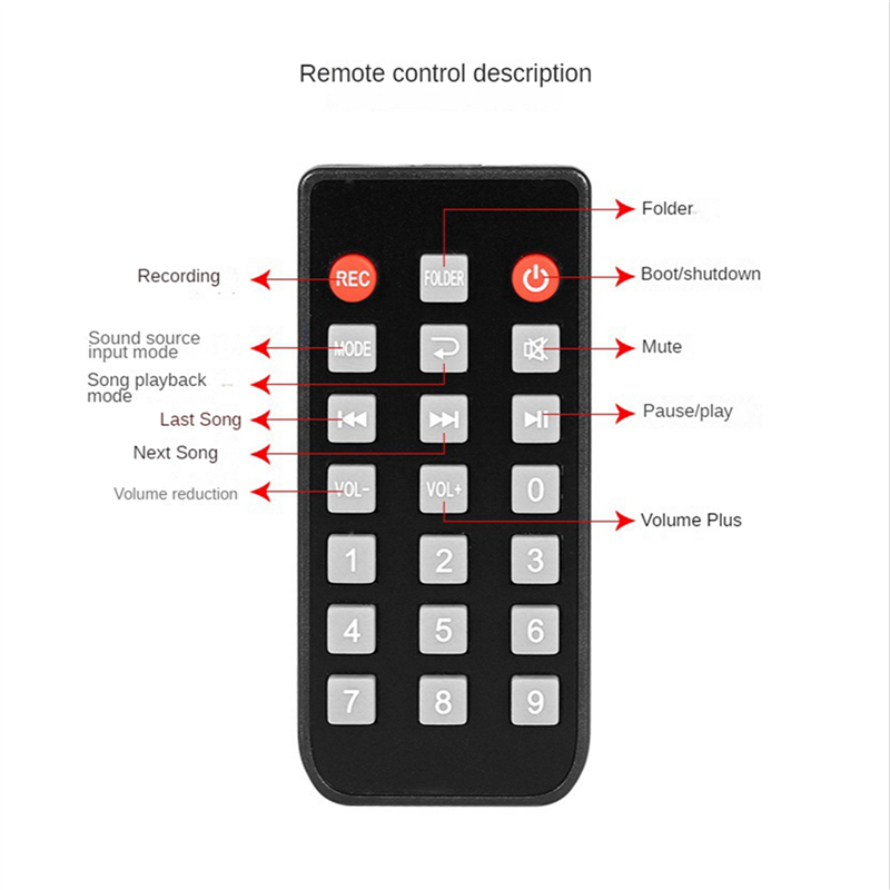 CJSD-2X Digital Audio Player B – обзор и цена Audio Music To Mp3