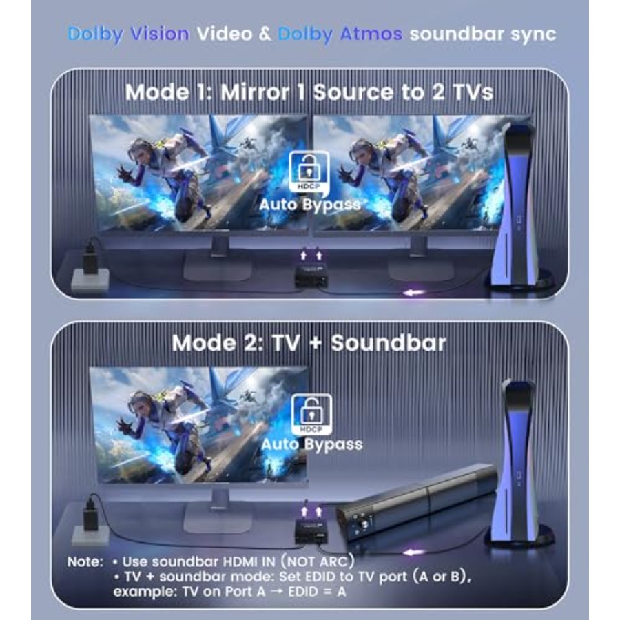 HDMI 2.1 Splitter 1 in 2 Out @ – обзор и цена Audio & Music Xbox