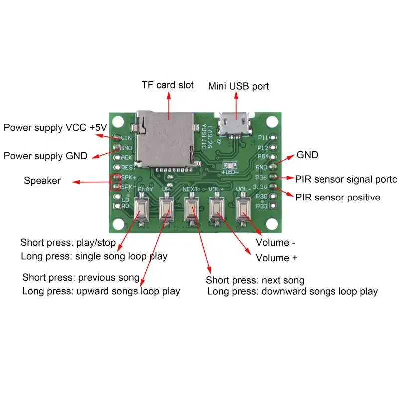MP3 Voice Module Kit Welcomer  – обзор и цена Audio Music To Download