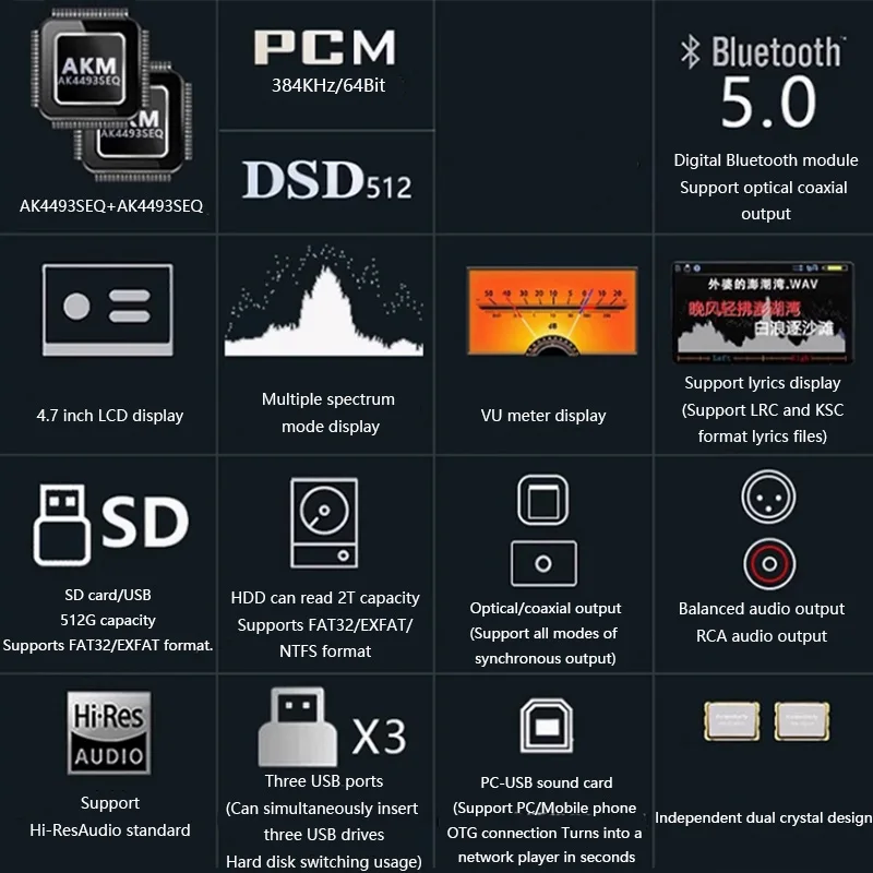 Audiophile Lossless Digital Au – обзор и цена Audio Music To Mp3
