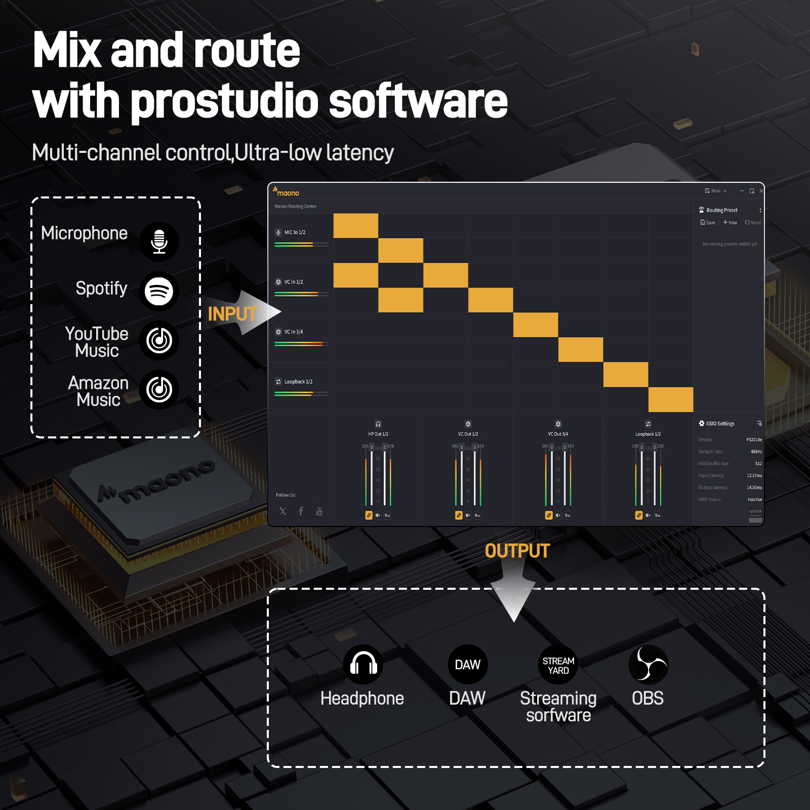 MAONO PS22 Lite USB Audio Inte – обзор и цена Audio Music Software
