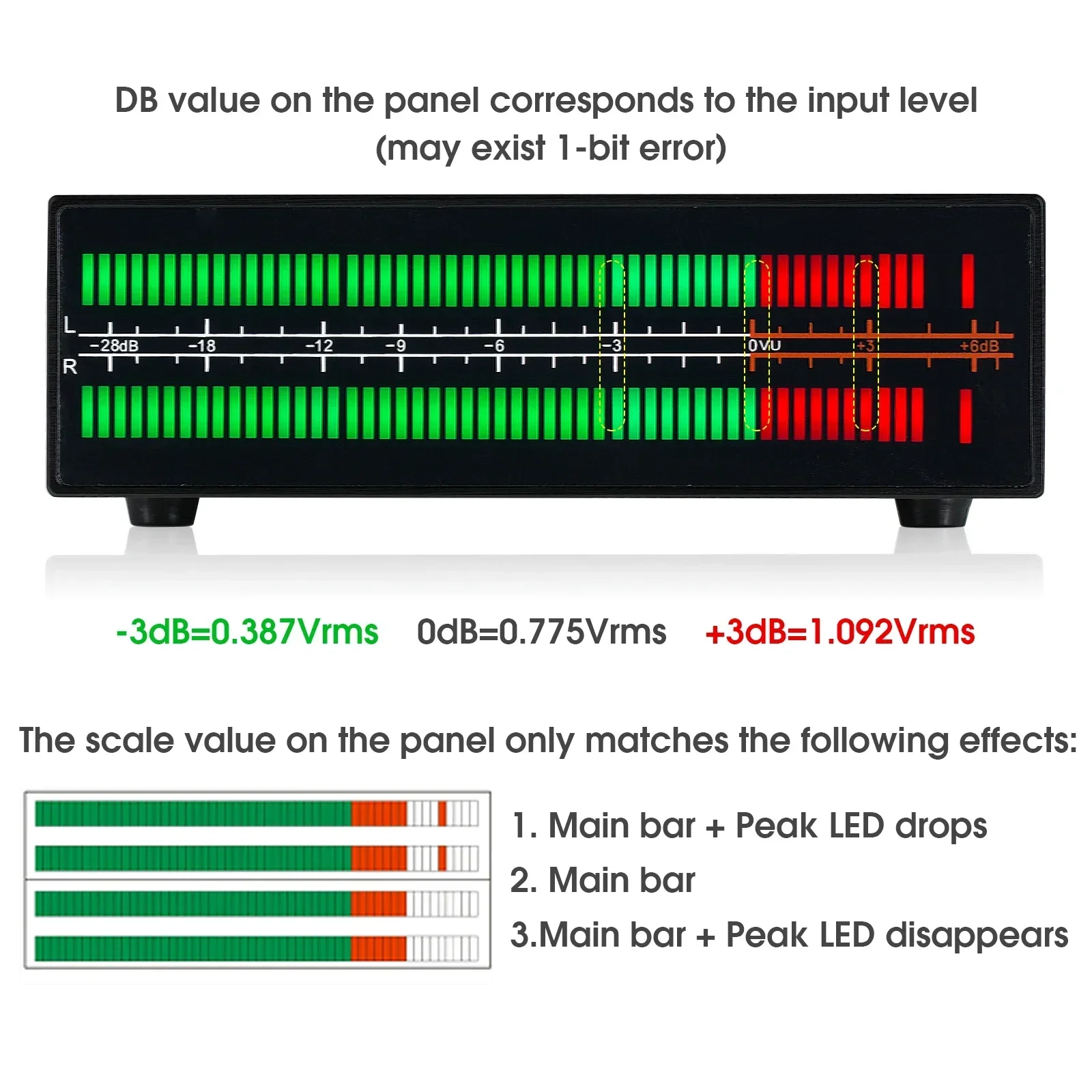 Douk Audio Dual Channel LED So – обзор и цена Audio And Music Splitter