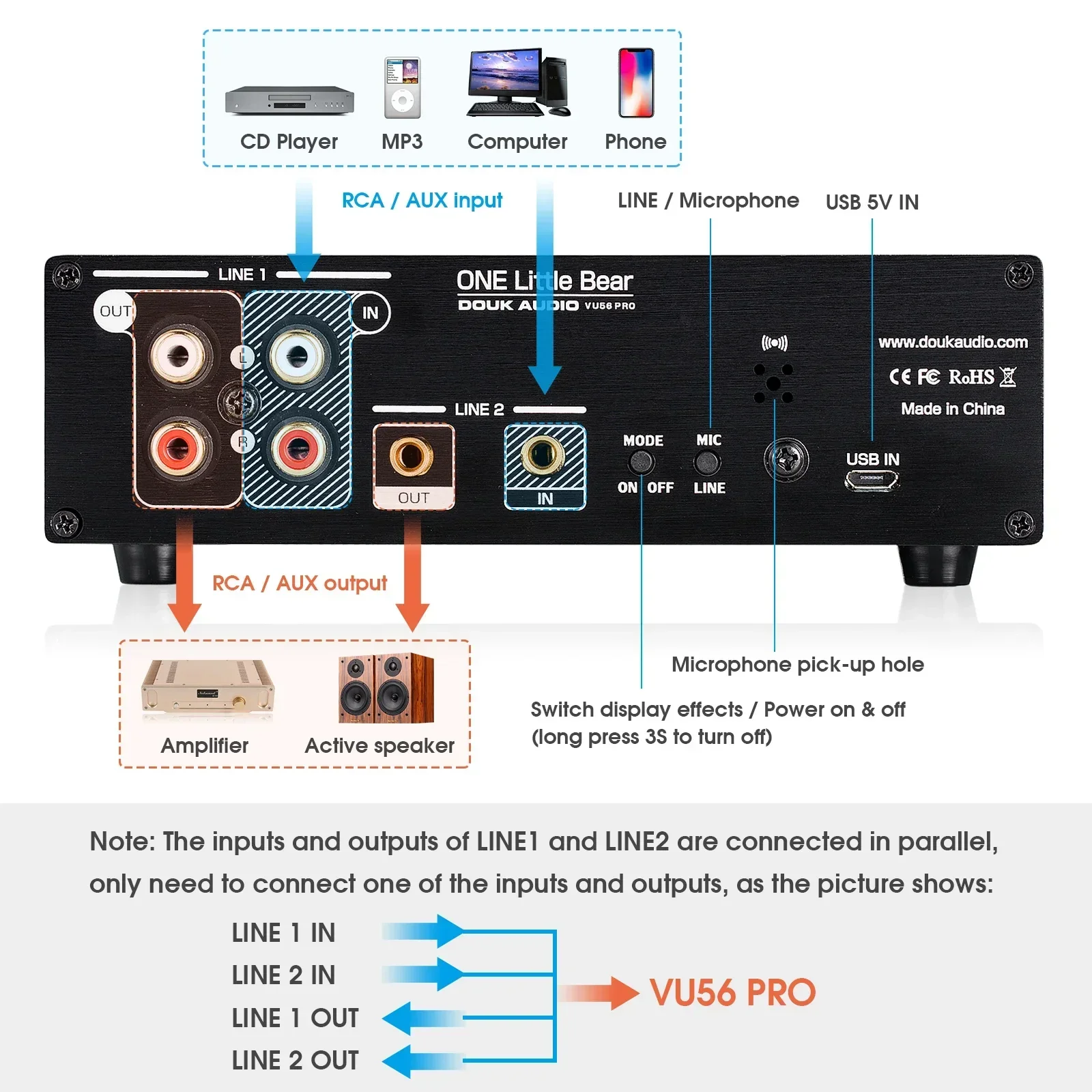 Douk Audio Dual Channel LED So – обзор и цена Audio And Music Splitter