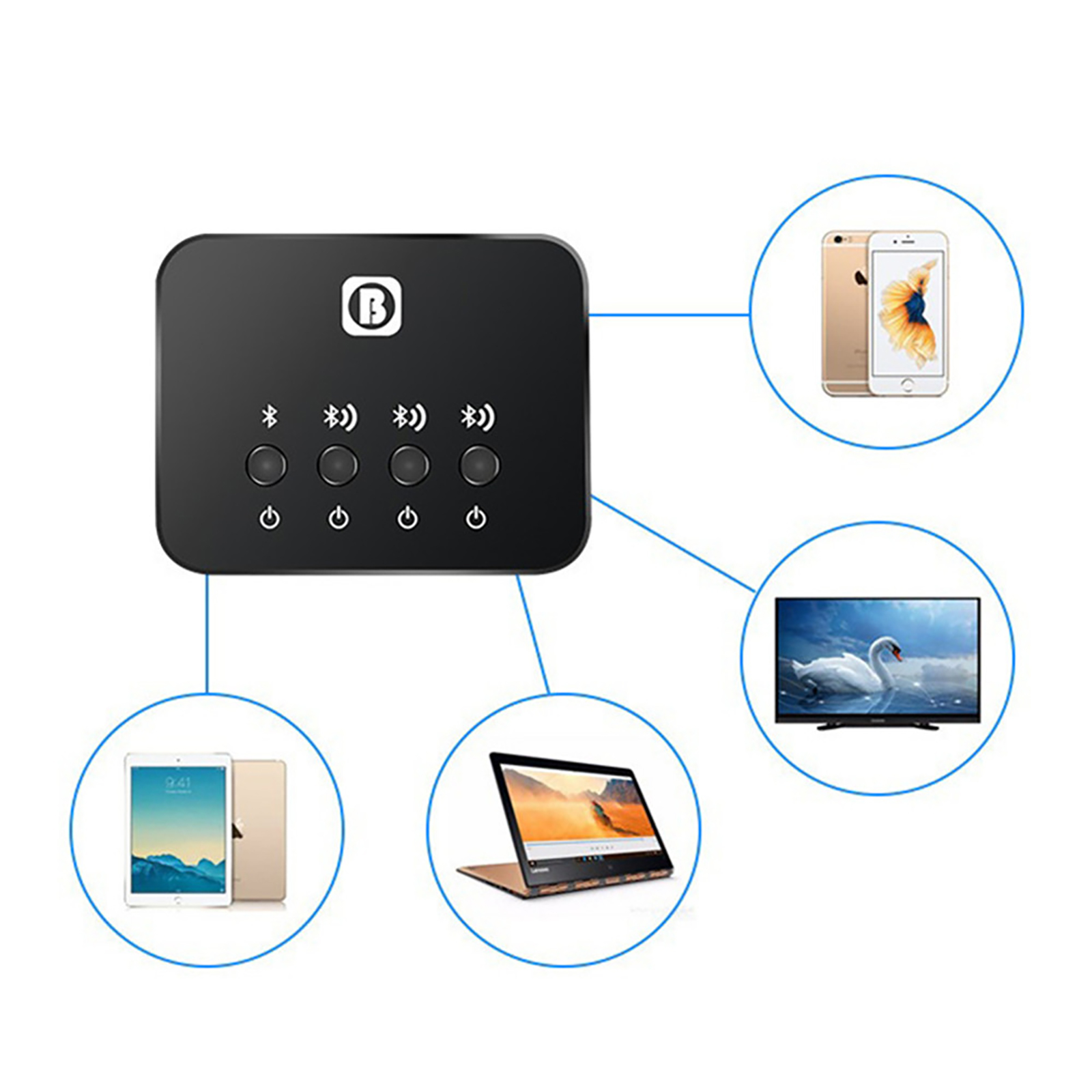 1 to 3 Bluetooth 4.0 Stereo La – обзор и цена Audio And Music Splitter