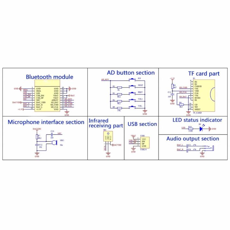 【C】KCX_BT003 BLE 5.0 Stereo Au – обзор и цена Audio Music To Mp3