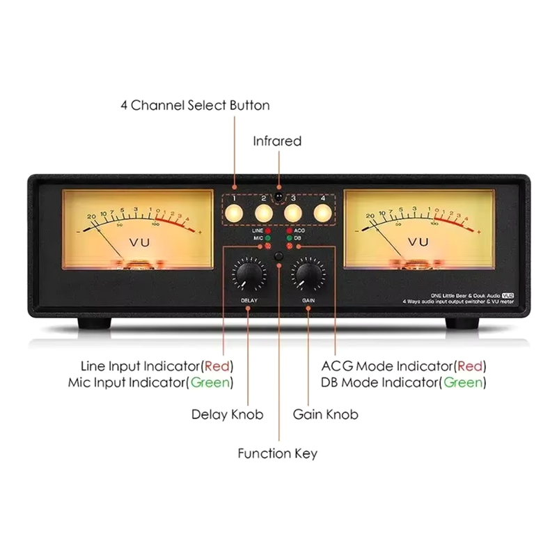 GROCE-MIC+LINE Analog Dual VU  – обзор и цена Audio And Music Splitter