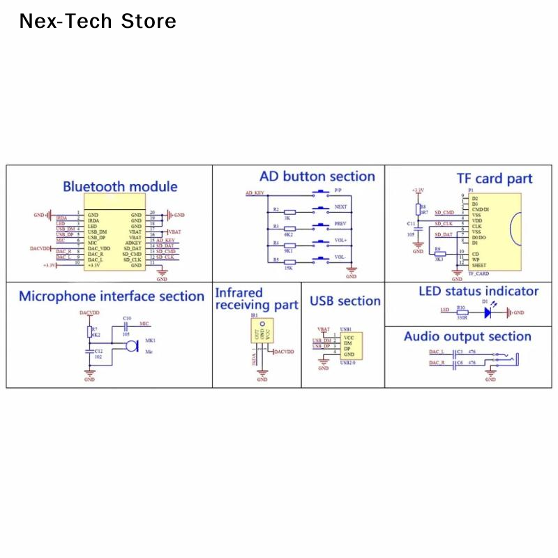 [NT]KCX_BT003 BLE 5.0 Stereo A – обзор и цена Audio Music To Mp3
