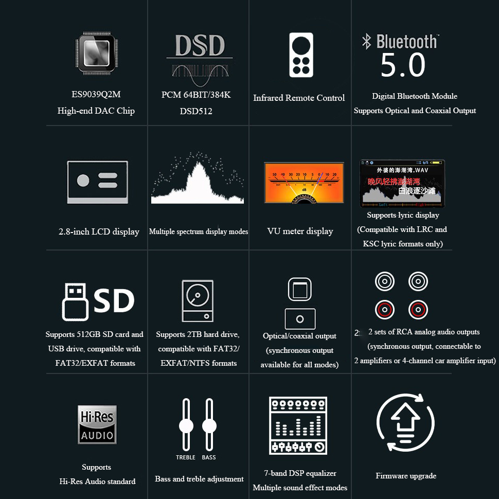 BY-C1 Lossless Digital Audio P – обзор и цена Audio Music To Mp3